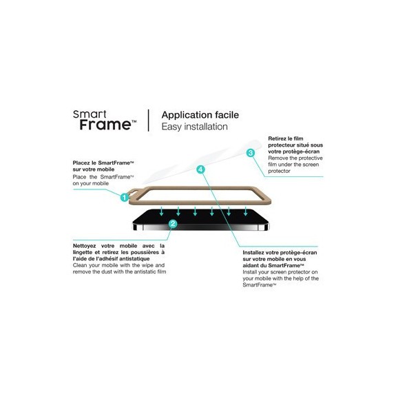 Verre Trempé Et Smart Frame