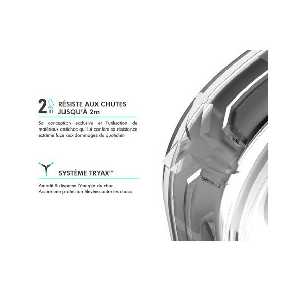 Coque Renforcée Feel