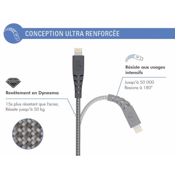 Chargeur voiture + câble de charge Lightning Force Power