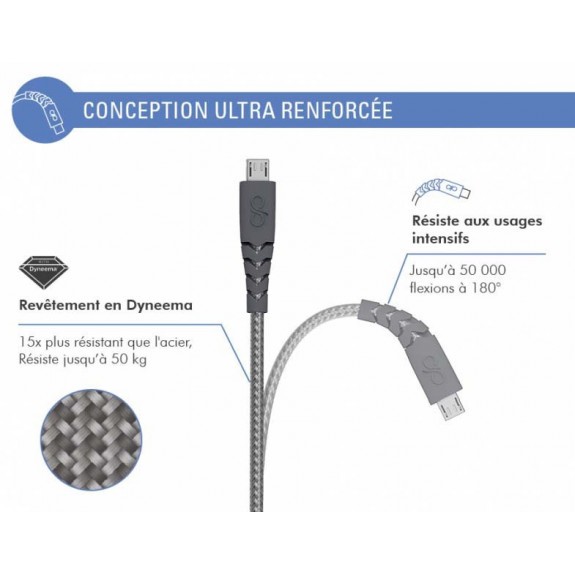 Chargeur voiture + câble de charge Micro USB Force Power