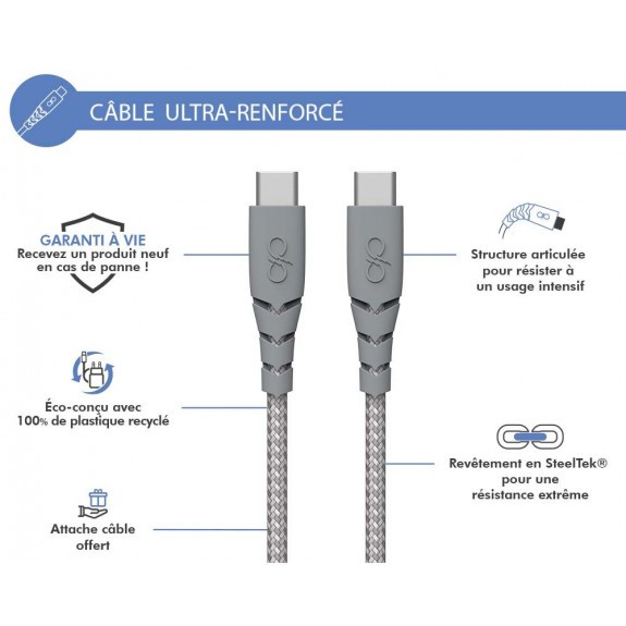 Câble Renforcé USB-C / USB-C - 2m