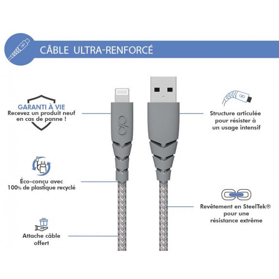 Câble Renforcé Lightning - 1.2m