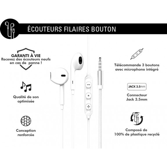 Ecouteurs Filaires Plats Avec Prise Jack 3.5mm