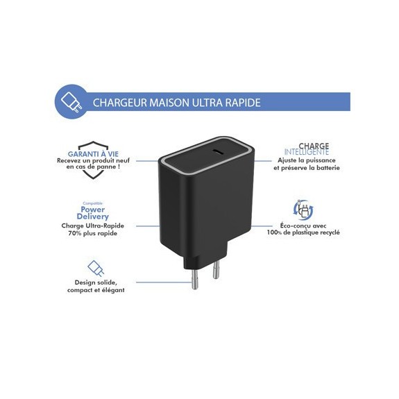 Chargeur 1 Port USB-C - 45W